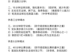  如何找到适合上班族的篮球训练时间？全面指南与建议